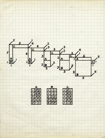 Mel Bochner,&nbsp;Untitled (Study for 3-Way Fibonacci Progression), 1966. Ink on graph paper, 11 x 8 1/2 inches.